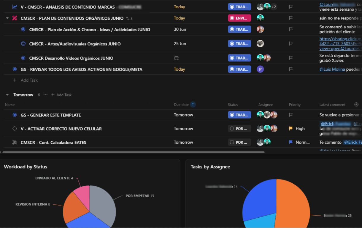 panel-visual-tareas-clickup-status