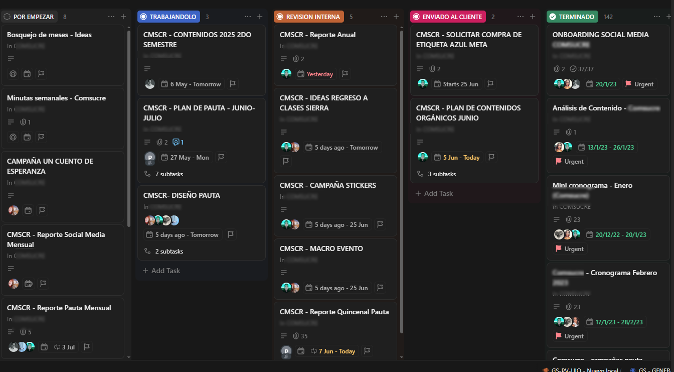 visual kanban en clickup